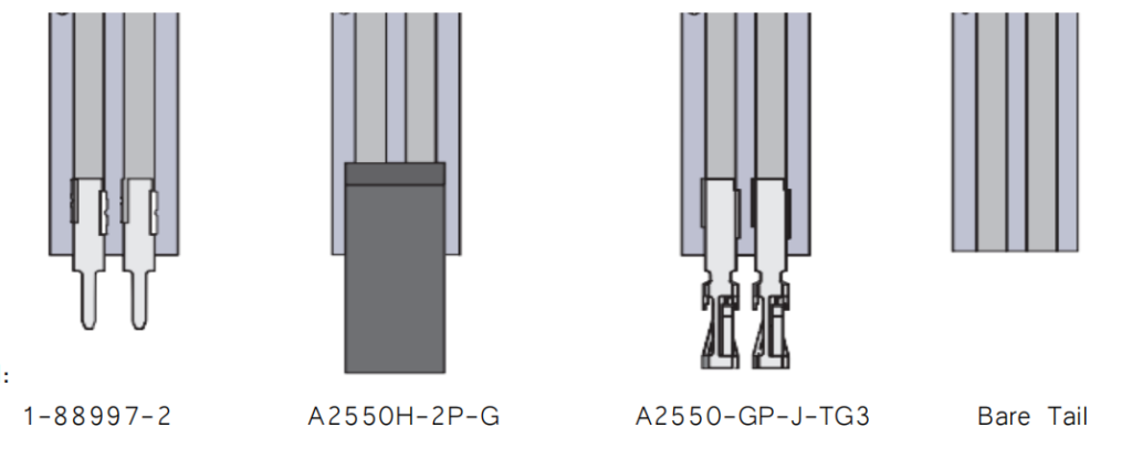 FSR connector types